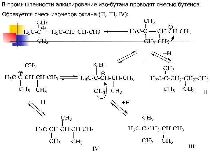 В промышленности алкилирование изо-бутана проводят смесью бутенов Образуется смесь изомеров октана (II, III, IV):