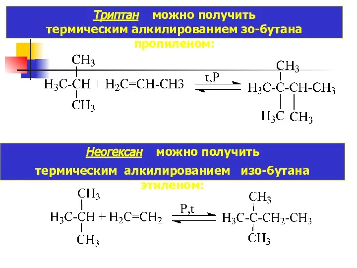 Триптан можно получить термическим алкилированием зо-бутана пропиленом: Неогексан можно получить термическим алкилированием изо-бутана этиленом: