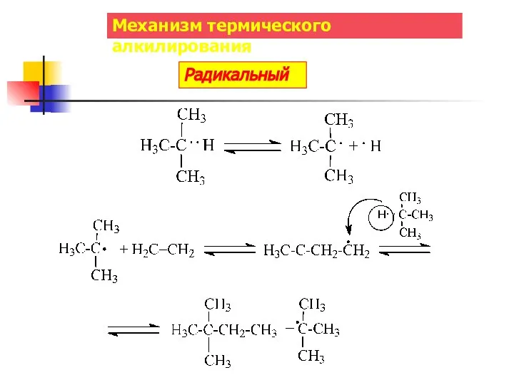 Механизм термического алкилирования Радикальный