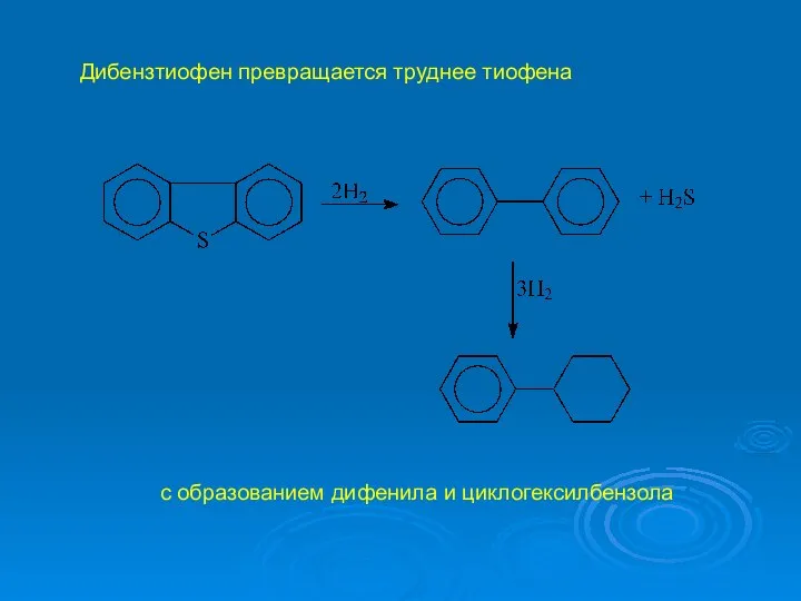 Дибензтиофен превращается труднее тиофена с образованием дифенила и циклогексилбензола