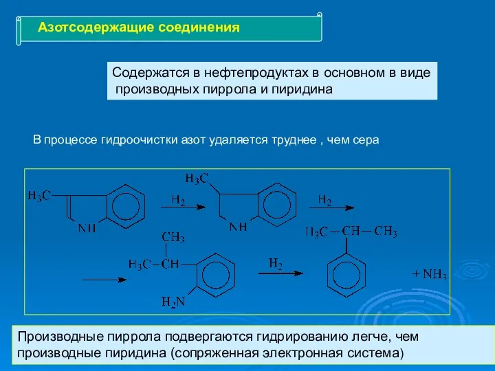 Азотсодержащие соединения Содержатся в нефтепродуктах в основном в виде производных пиррола