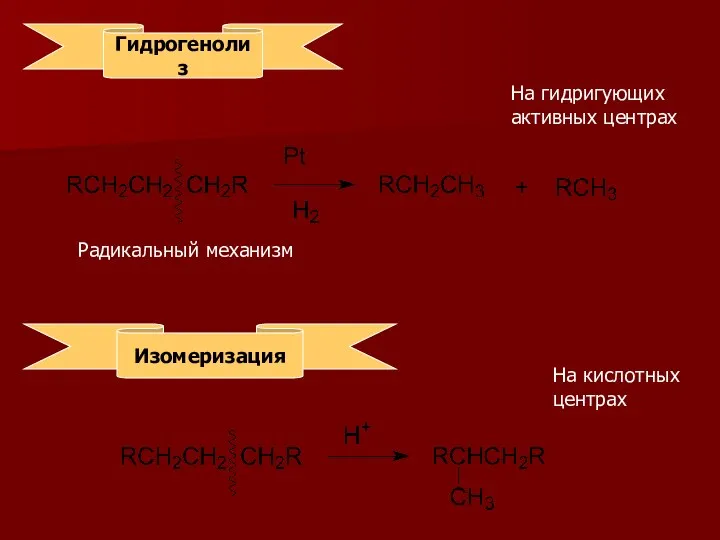 Гидрогенолиз На гидригующих активных центрах Изомеризация На кислотных центрах Радикальный механизм