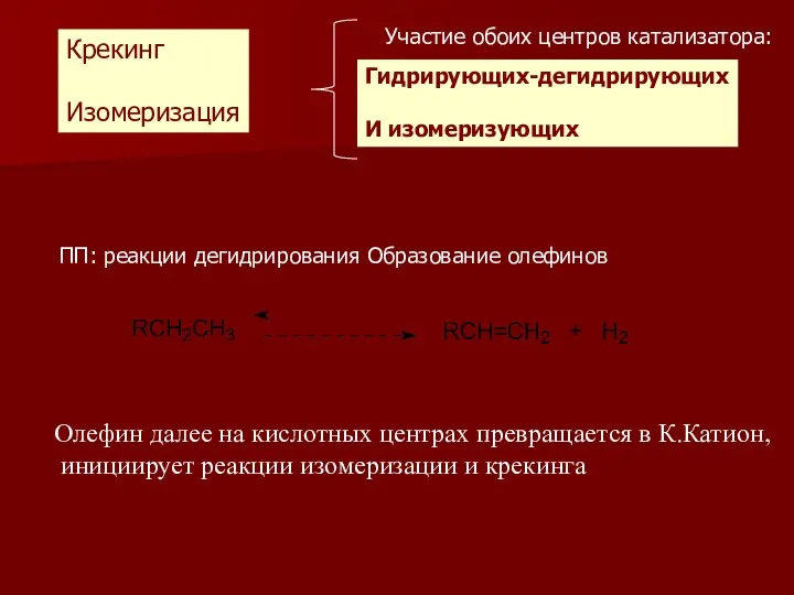 Крекинг Изомеризация Участие обоих центров катализатора: Гидрирующих-дегидрирующих И изомеризующих ПП: реакции