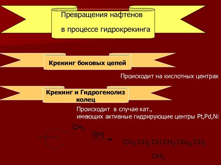 Превращения нафтенов в процессе гидрокрекинга 1. Крекинг боковых цепей Происходит на