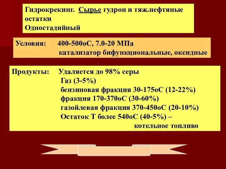 Гидрокрекинг. Сырье гудрон и тяж.нефтяные остатки Одностадийный Условия: 400-500оС, 7.0-20 МПа