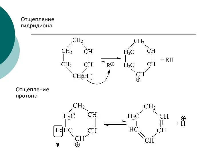 Отщепление гидридиона Отщепление протона
