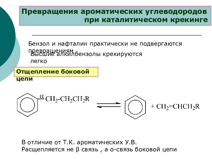 Превращения ароматических углеводородов при каталитическом крекинге Бензол и нафталин практически не