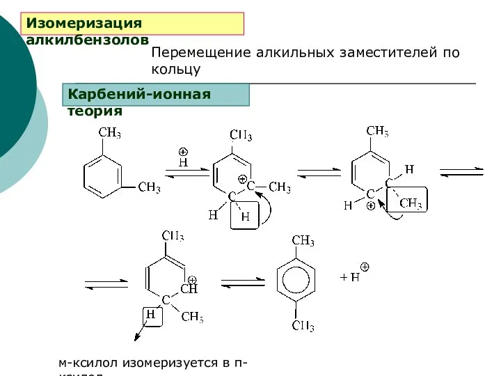 Изомеризация алкилбензолов Перемещение алкильных заместителей по кольцу Карбений-ионная теория м-ксилол изомеризуется в п-ксилол