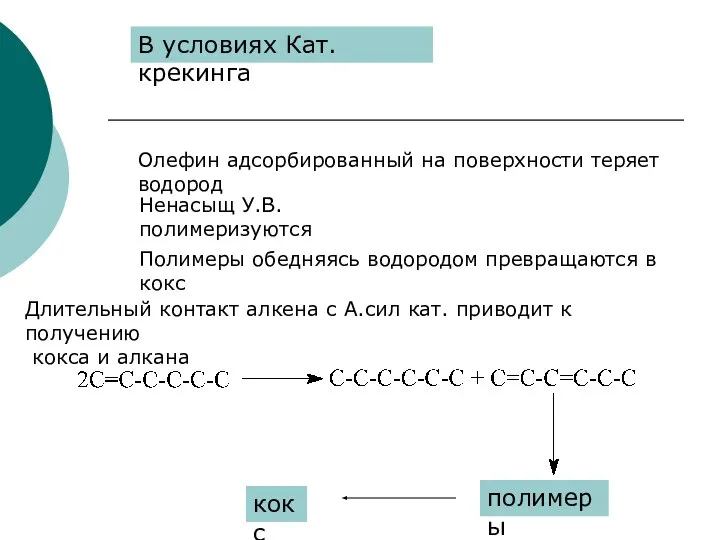 В условиях Кат. крекинга Олефин адсорбированный на поверхности теряет водород Ненасыщ