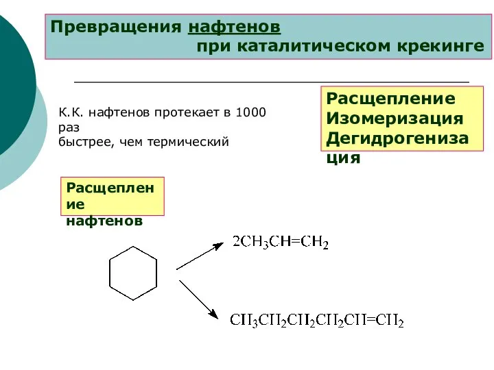 Превращения нафтенов при каталитическом крекинге К.К. нафтенов протекает в 1000 раз