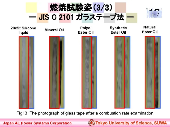 燃焼試験姿（3/3） ー JIS C 2101 ガラステープ法 ー Japan AE Power Systems