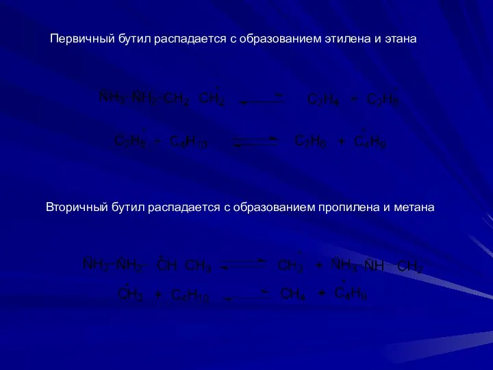 Первичный бутил распадается с образованием этилена и этана Вторичный бутил распадается с образованием пропилена и метана