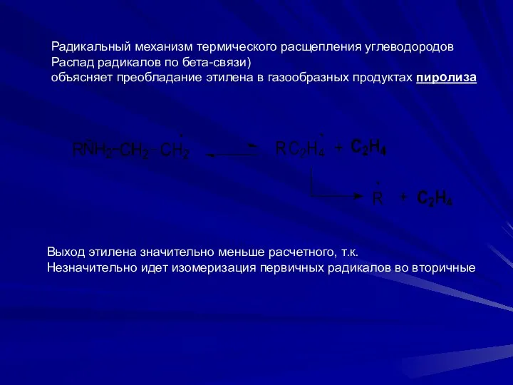 Радикальный механизм термического расщепления углеводородов Распад радикалов по бета-связи) объясняет преобладание