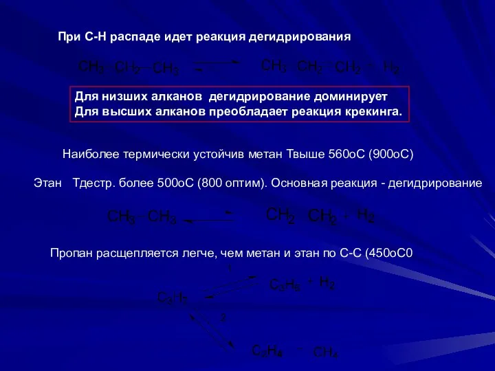 При С-Н распаде идет реакция дегидрирования Для низших алканов дегидрирование доминирует