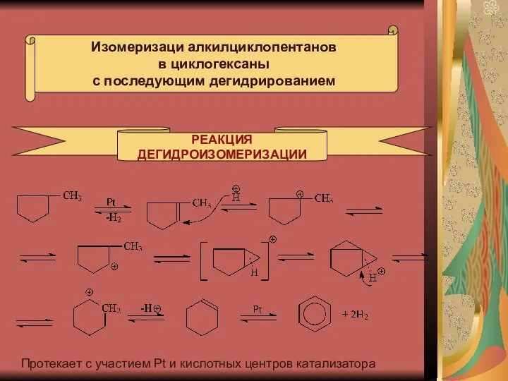 Изомеризаци алкилциклопентанов в циклогексаны с последующим дегидрированием РЕАКЦИЯ ДЕГИДРОИЗОМЕРИЗАЦИИ Протекает с