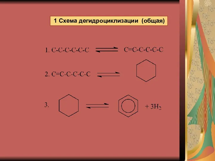 1 Схема дегидроциклизации (общая)