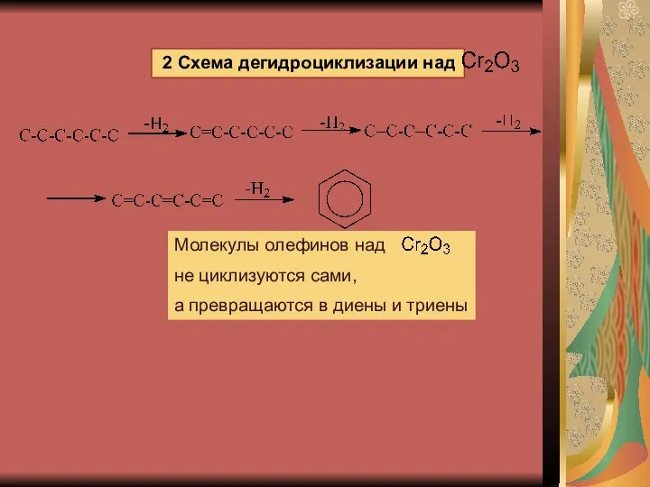 2 Схема дегидроциклизации над Молекулы олефинов над не циклизуются сами, а превращаются в диены и триены