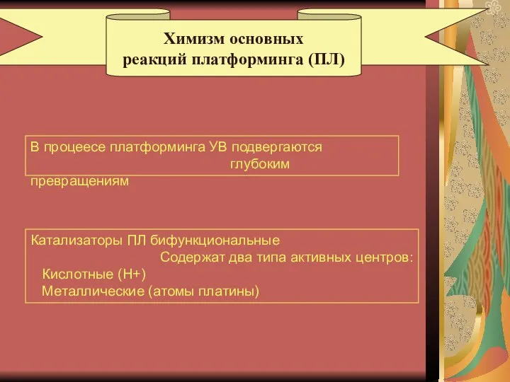 Химизм основных реакций платформинга (ПЛ) В процеесе платформинга УВ подвергаются глубоким