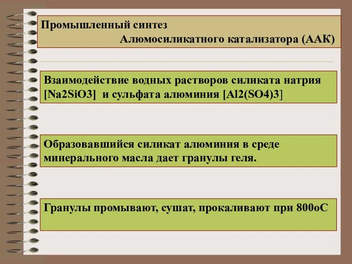 Промышленный синтез Алюмосиликатного катализатора (ААК) Взаимодействие водных растворов силиката натрия [Na2SiO3]