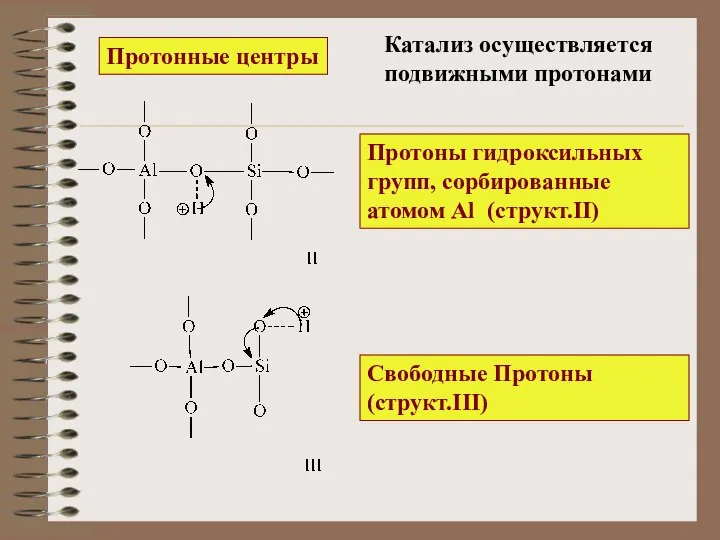 Протоны гидроксильных групп, сорбированные атомом Al (структ.II) Свободные Протоны (структ.III) Катализ осуществляется подвижными протонами Протонные центры