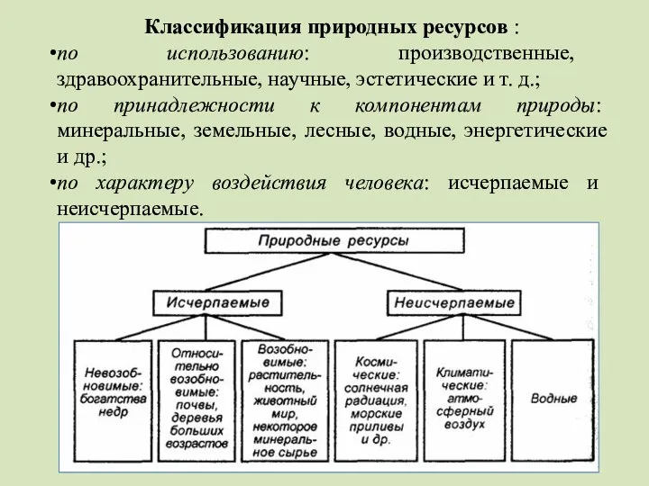 Классификация природных ресурсов : по использованию: производственные, здравоохранительные, научные, эстетические и