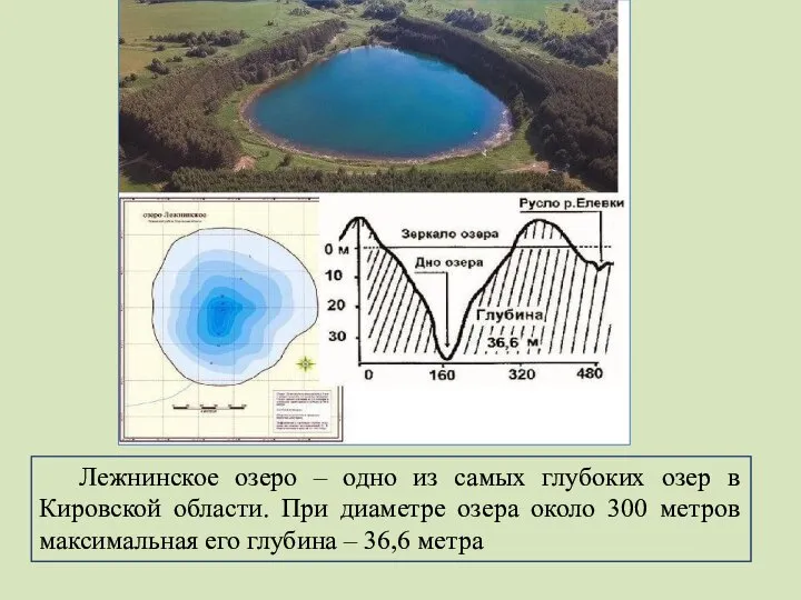 Лежнинское озеро – одно из самых глубоких озер в Кировской области.