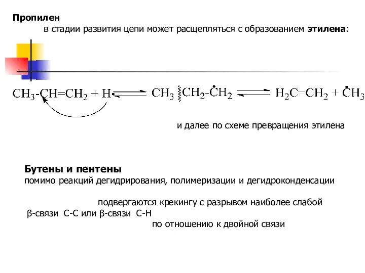 Пропилен в стадии развития цепи может расщепляться с образованием этилена: и