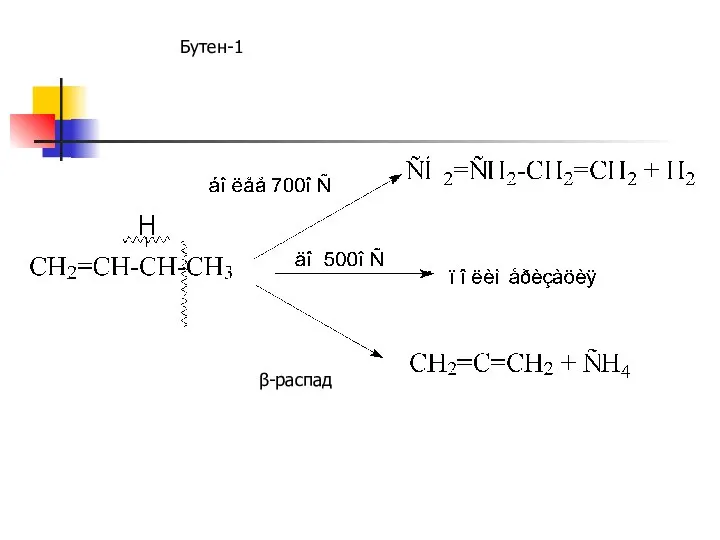 Бутен-1 β-распад