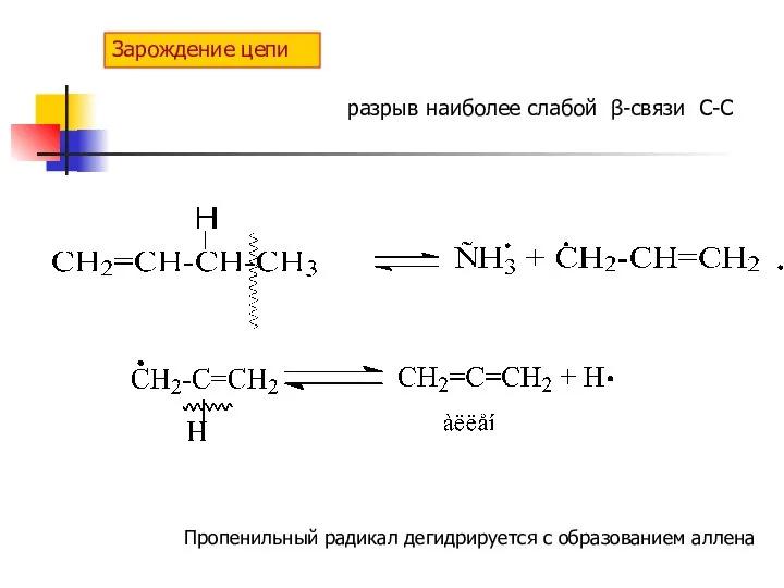 Зарождение цепи разрыв наиболее слабой β-связи С-С Пропенильный радикал дегидрируется с образованием аллена