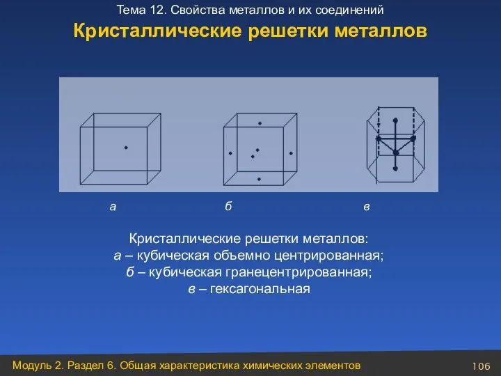 Кристаллические решетки металлов а б в Кристаллические решетки металлов: а –