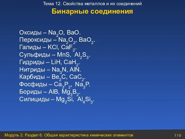 Бинарные соединения Оксиды – Na2O, BaO. Пероксиды – Na2O2, BaO2. Галиды