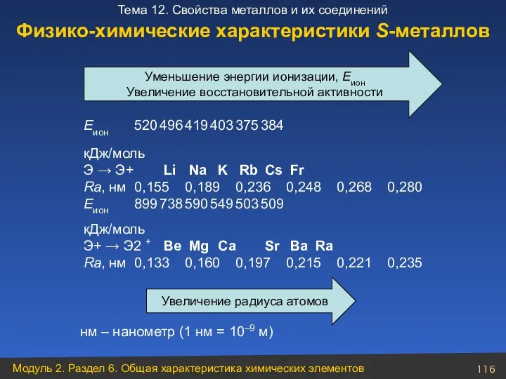 Еион 520 496 419 403 375 384 кДж/моль Э → Э+