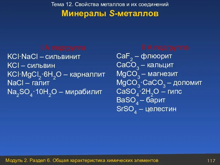 Минералы S-металлов I А подгруппа KCl·NaCl – сильвинит KCl – сильвин