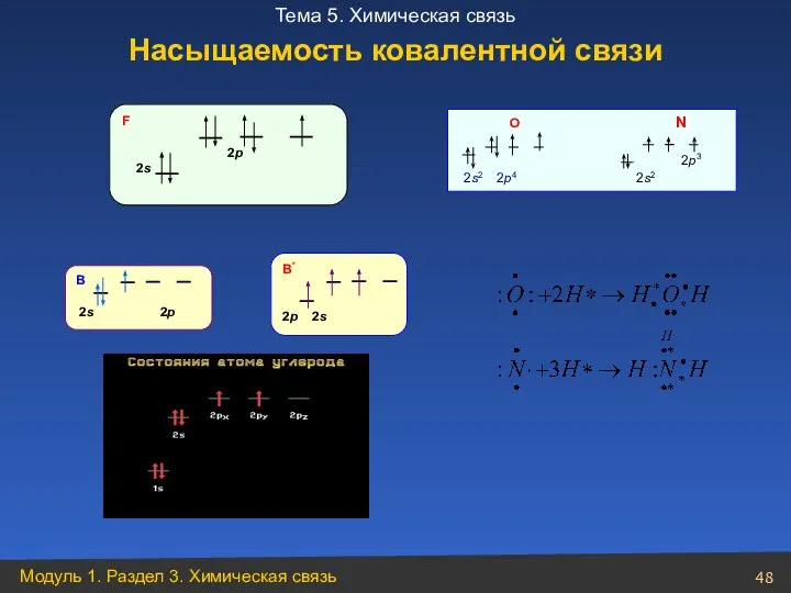 Насыщаемость ковалентной связи