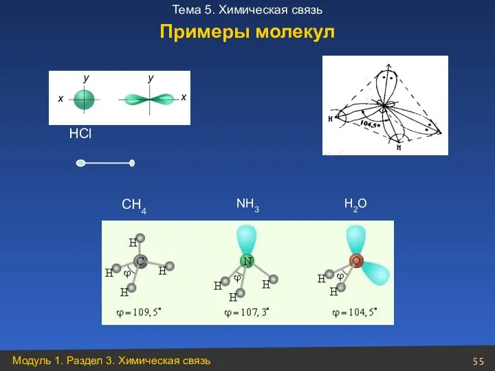 НСl Н2О NН3 СН4 Примеры молекул