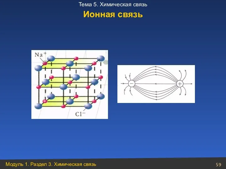 Ионная связь