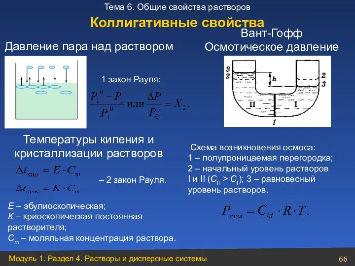 Температуры кипения и кристаллизации растворов 1 закон Рауля: – 2 закон