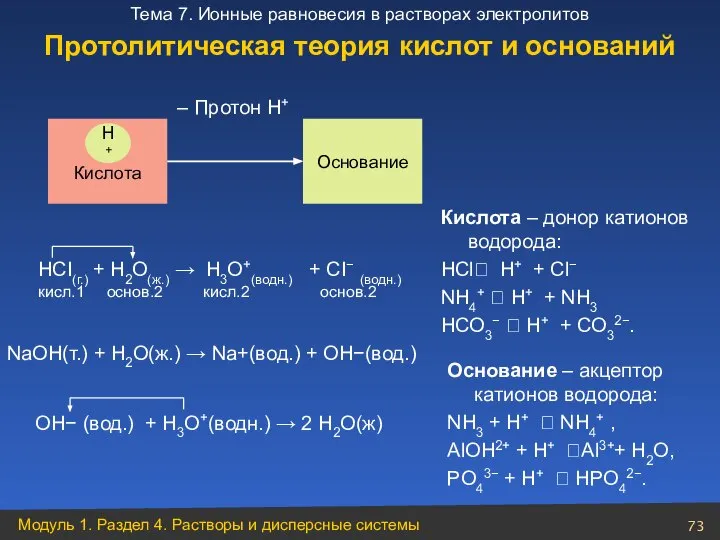 НСI(г.) + H2О(ж.) → H3О+(водн.) + СI− (водн.) кисл.1 основ.2 кисл.2