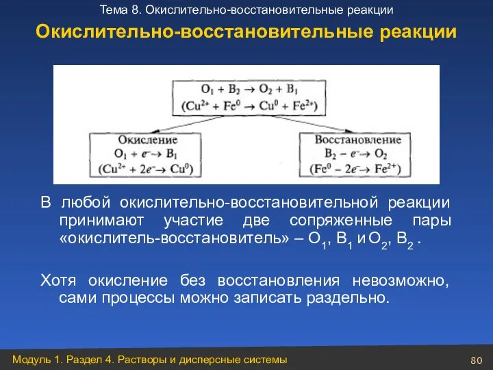 В любой окислительно-восстановительной реакции принимают участие две сопряженные пары «окислитель-восстановитель» –