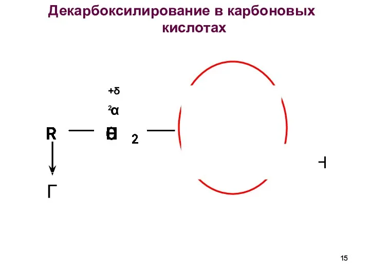 Декарбоксилирование в карбоновых кислотах α +δ1 +δ2 H