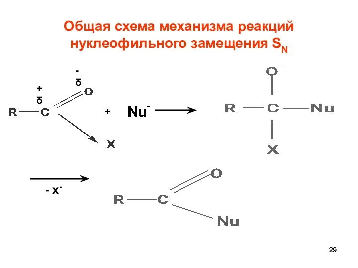 Общая схема механизма реакций нуклеофильного замещения SN +δ -δ + - х-