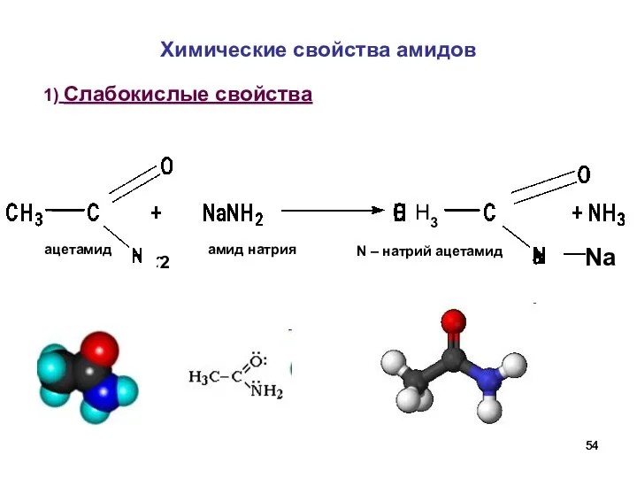 Химические свойства амидов 1) Слабокислые свойства амид натрия ацетамид N – натрий ацетамид Na H3 2