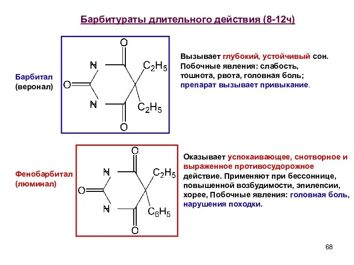 Барбитураты длительного действия (8-12ч) Барбитал (веронал) Фенобарбитал (люминал) Вызывает глубокий, устойчивый