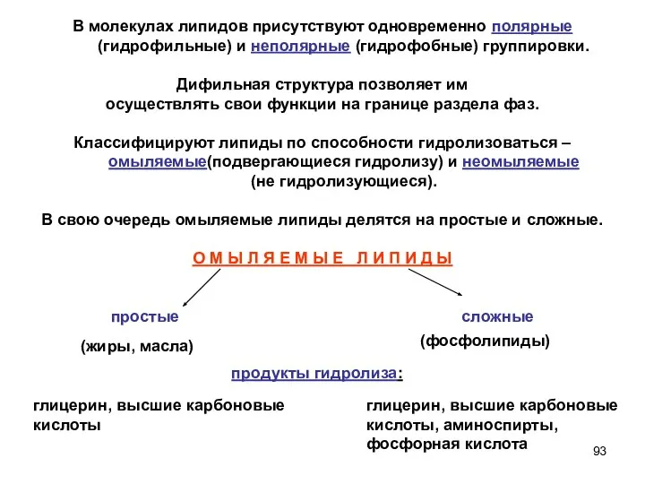 В молекулах липидов присутствуют одновременно полярные (гидрофильные) и неполярные (гидрофобные) группировки.