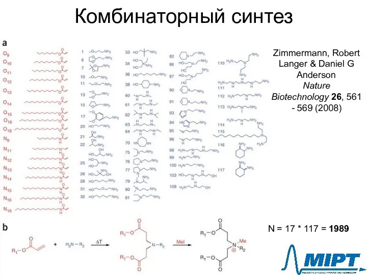 Комбинаторный синтез N = 17 * 117 = 1989 Zimmermann, Robert