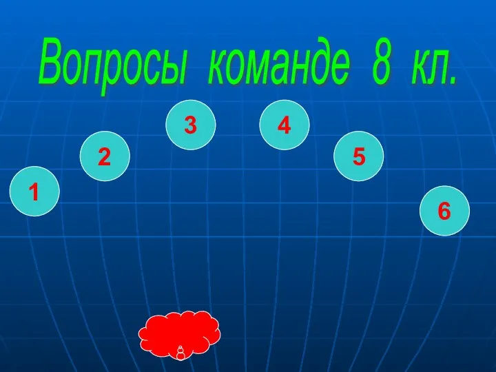 1 2 3 4 5 6 Вопросы команде 8 кл.