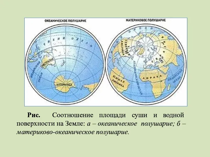 Рис. Соотношение площади суши и водной поверхности на Земле: а –