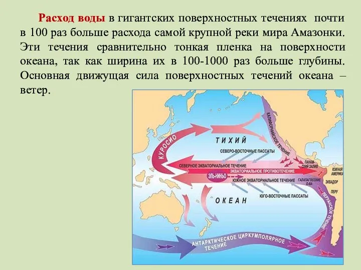 Расход воды в гигантских поверхностных течениях почти в 100 раз больше