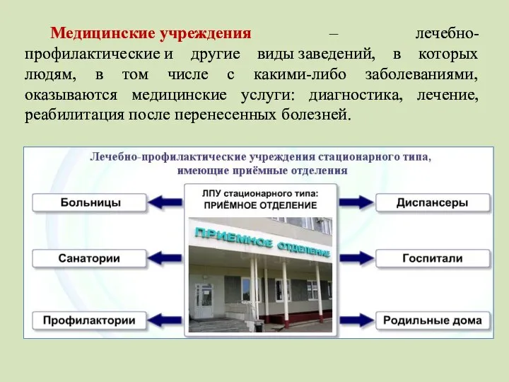 Медицинские учреждения – лечебно-профилактические и другие виды заведений, в которых людям,