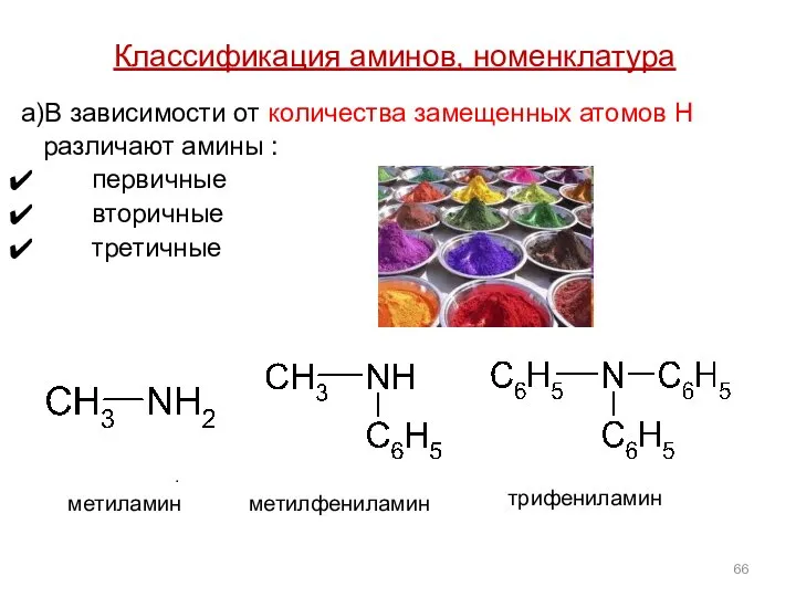 Классификация аминов, номенклатура а)В зависимости от количества замещенных атомов Н различают